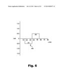 Channel-Specific Adjustment of Sound Processing Strategies Based on     Electrode Impedance diagram and image