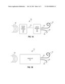 Implantable Prosthesis Configuration to Control Heat Dissipation from     Prosthesis Components diagram and image