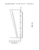 Variable Impedance Mechanical Interface diagram and image