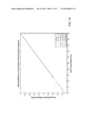 Variable Impedance Mechanical Interface diagram and image