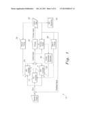 SYSTEM AND METHOD FOR PROCESS MONITORING AND CONTROL diagram and image