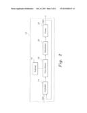 SYSTEM AND METHOD FOR PROCESS MONITORING AND CONTROL diagram and image