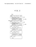 MOTION CONTROLLER diagram and image