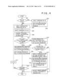 MOTION CONTROLLER diagram and image