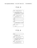 MOTION CONTROLLER diagram and image