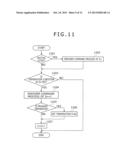 MOTION CONTROLLER diagram and image