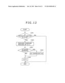 MOTION CONTROLLER diagram and image