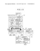 MOTION CONTROLLER diagram and image