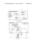 AUTOMATION EQUIPMENT CONTROL SYSTEM diagram and image