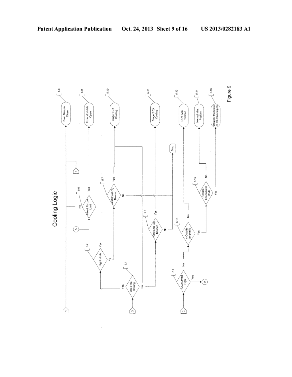 ENERGY REDUCING RETROFIT METHOD AND APPARATUS FOR A CONSTANT VOLUME HVAC     SYSTEM - diagram, schematic, and image 10