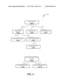 SYSTEM AND METHOD FOR CONFIGURATION AND MANAGEMENT OF POWER PLANT ASSETS diagram and image