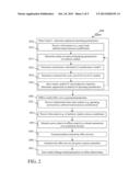 POWER PLANT OPERATION ENHANCEMENT diagram and image