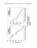 Vertical Required Navigation Performance Containment with Radio Altitude diagram and image