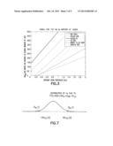 Vertical Required Navigation Performance Containment with Radio Altitude diagram and image