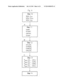 METHOD FOR LOCATING THE WHEELS OF A VEHICLE FITTED WITH A SYSTEM FOR     MONITORING TIRE PRESSURE diagram and image