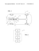 DUAL-CLUTCH TRANSMISSION THERMAL MANAGEMENT diagram and image