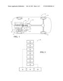 ADAPTABLE THERMAL MANAGEMENT OF A VEHICLE DUAL-CLUTCH TRANSMISSION diagram and image