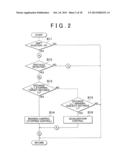 TRAVEL SUPPORT APPARATUS diagram and image