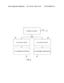 MONITORING OF RESERVOIR FLUID MOVING ALONG FLOW PATHWAYS IN A PRODUCING     OIL FIELD USING PASSIVE SEISMIC EMISSIONS diagram and image