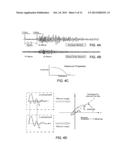 MONITORING OF RESERVOIR FLUID MOVING ALONG FLOW PATHWAYS IN A PRODUCING     OIL FIELD USING PASSIVE SEISMIC EMISSIONS diagram and image