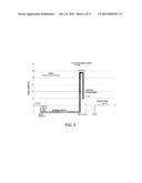 MONITORING OF RESERVOIR FLUID MOVING ALONG FLOW PATHWAYS IN A PRODUCING     OIL FIELD USING PASSIVE SEISMIC EMISSIONS diagram and image