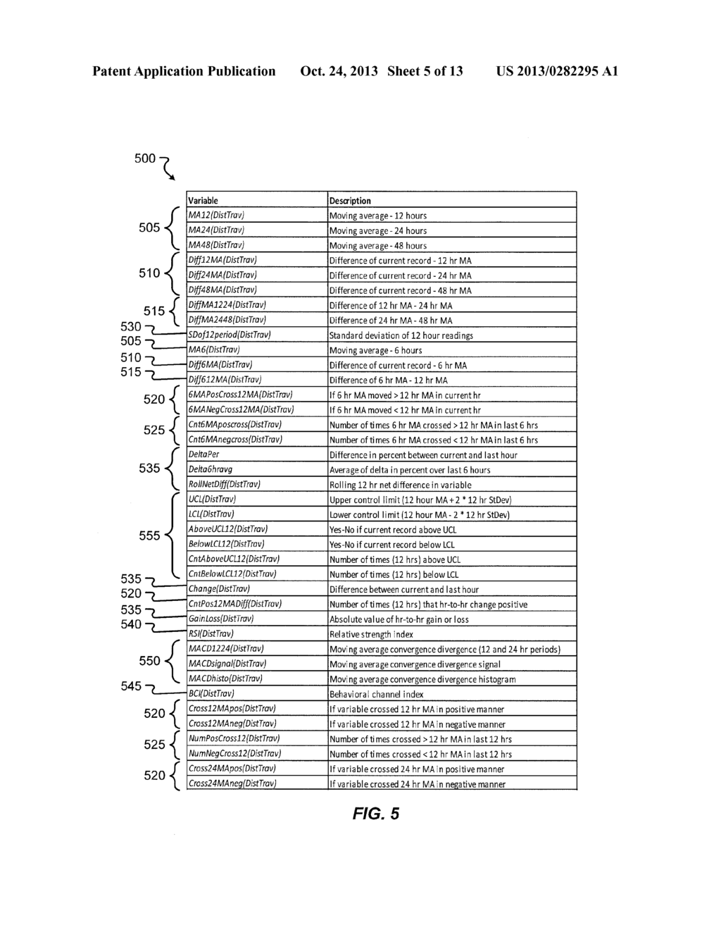 SYSTEM AND METHOD FOR CLASSIFYING RESPIRATORY AND OVERALL HEALTH STATUS OF     AN ANIMAL - diagram, schematic, and image 06