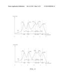 INFORMATION EXCHANGE METHOD AND INFORMATION EXCHANGE SYSTEM diagram and image