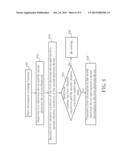 INFORMATION EXCHANGE METHOD AND INFORMATION EXCHANGE SYSTEM diagram and image