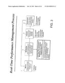 WIDE-AREA, REAL-TIME MONITORING AND VISUALIZATION SYSTEM diagram and image