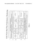 WIDE-AREA, REAL-TIME MONITORING AND VISUALIZATION SYSTEM diagram and image