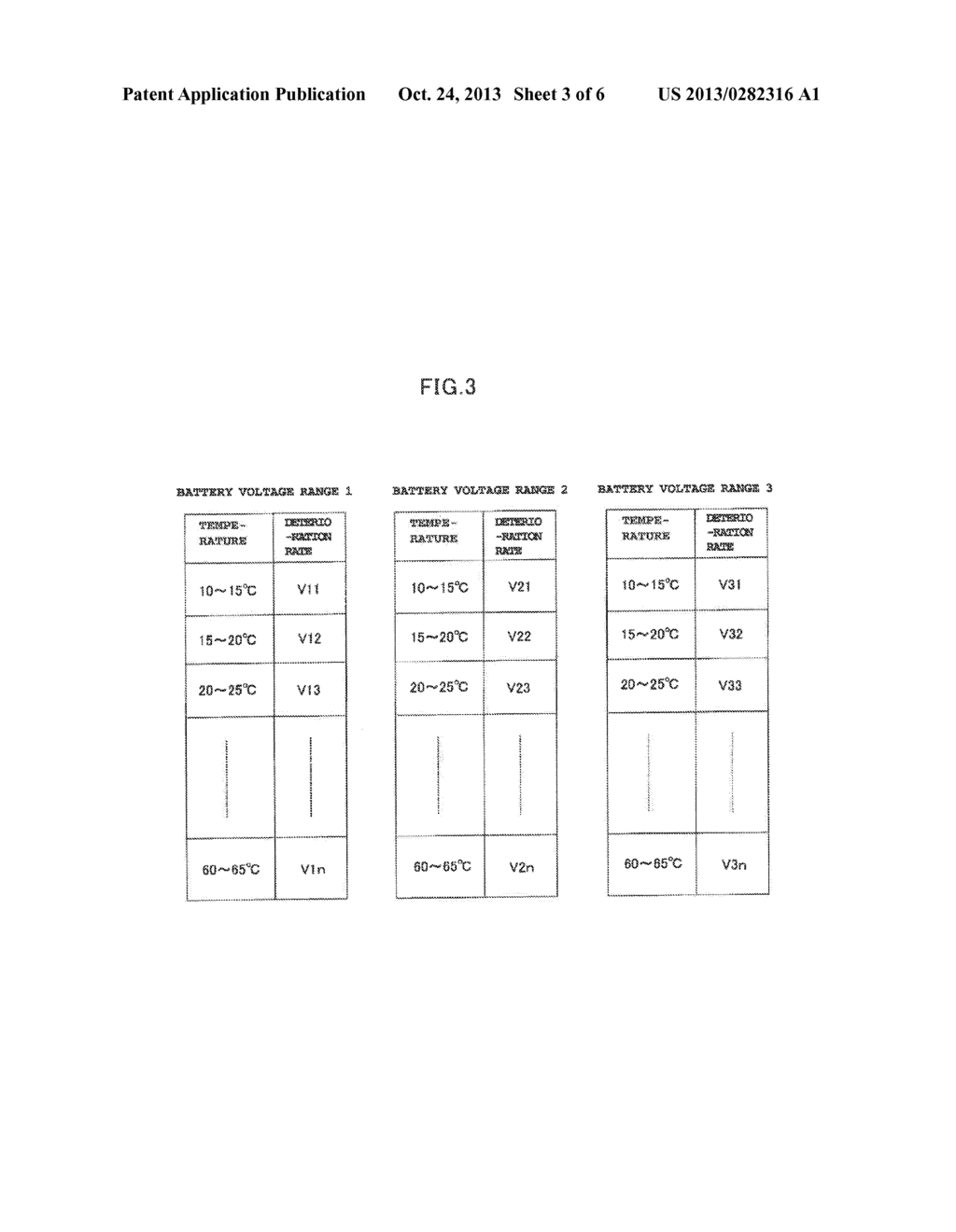 DEGRADATION SPEED ESTIMATION METHOD, AND DEGRADATION SPEED ESTIMATION     DEVICE, OF LITHIUM-ION BATTERY - diagram, schematic, and image 04