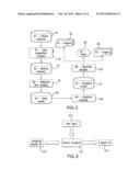 METHODS FOR CENTRAL MONITORING OF RESEARCH TRIALS diagram and image