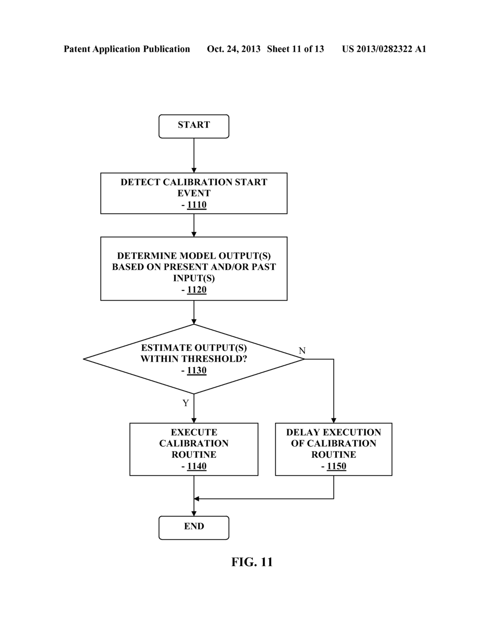 Method and Apparatus for Providing Analyte Monitoring System Calibration     Accuracy - diagram, schematic, and image 12