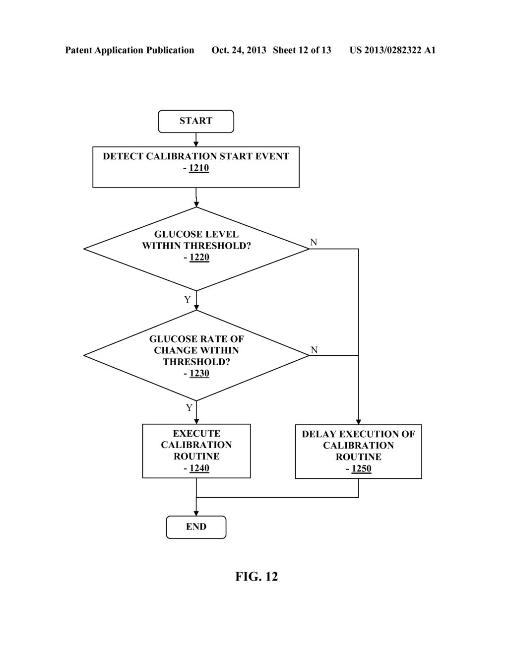 Method and Apparatus for Providing Analyte Monitoring System Calibration     Accuracy - diagram, schematic, and image 13