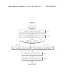 INERTIAL SENSOR CONTROL MODULE AND METHOD diagram and image