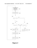 Method and System for Energy Efficient Measurement of Sensor Signals diagram and image