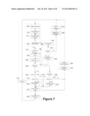 Method and System for Energy Efficient Measurement of Sensor Signals diagram and image