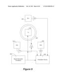 Method and System for Energy Efficient Measurement of Sensor Signals diagram and image