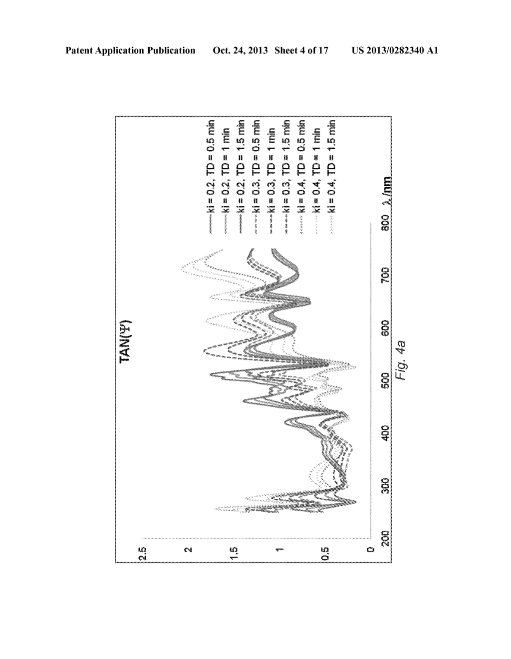 Process Aware Metrology - diagram, schematic, and image 05