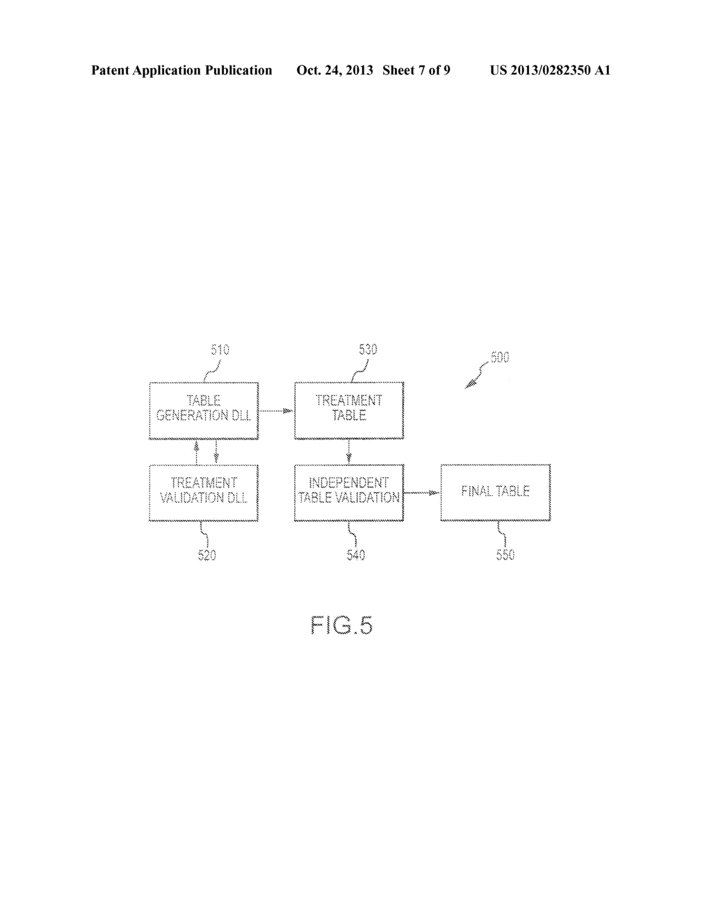 SYSTEMS AND METHODS FOR EVALUATING TREATMENT TABLES FOR REFRACTIVE SURGERY - diagram, schematic, and image 08