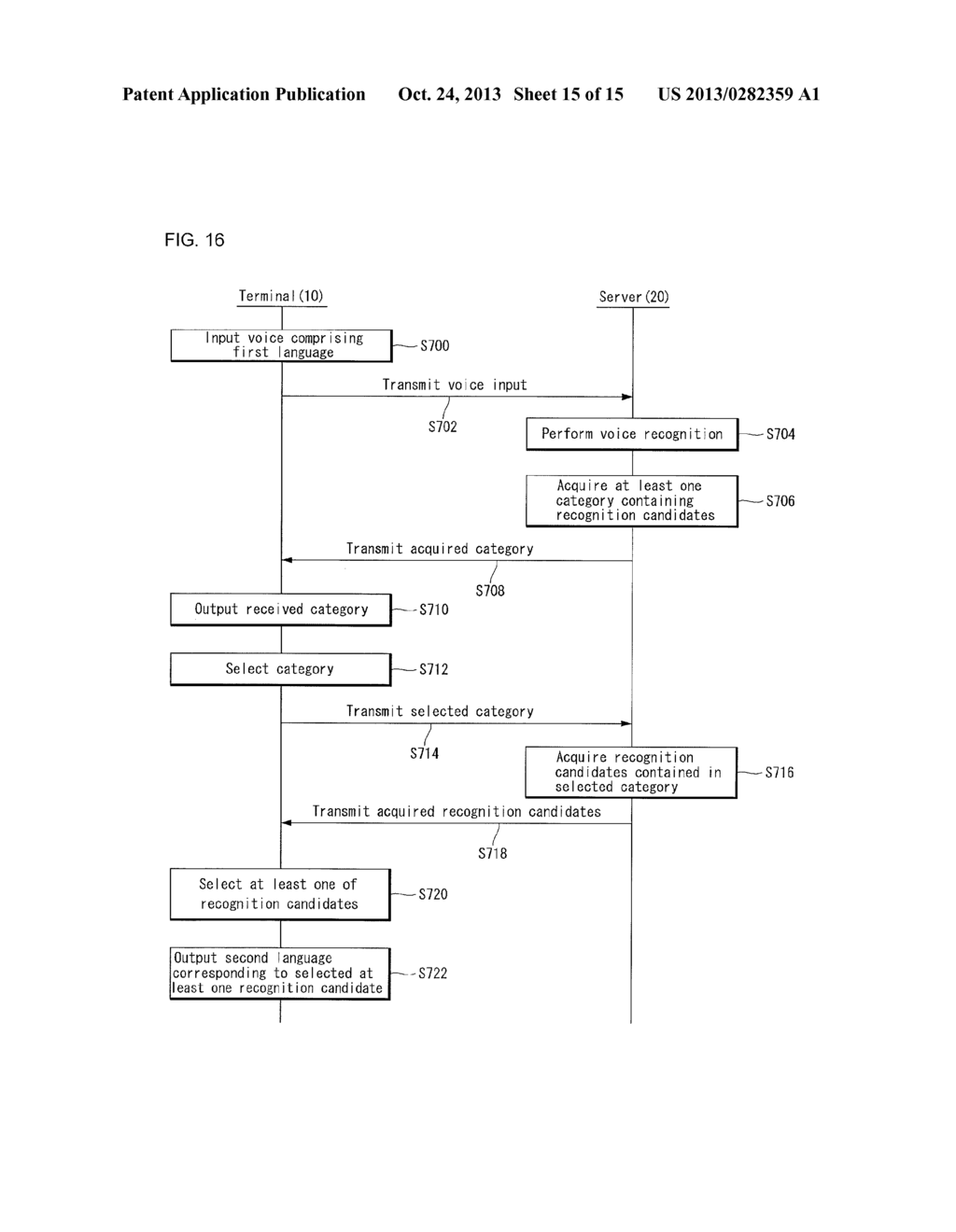 METHOD AND APPARATUS OF TRANSLATING LANGUAGE USING VOICE RECOGNITION - diagram, schematic, and image 16