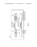 LEXICAL ANSWER TYPE CONFIDENCE ESTIMATION AND APPLICATION diagram and image