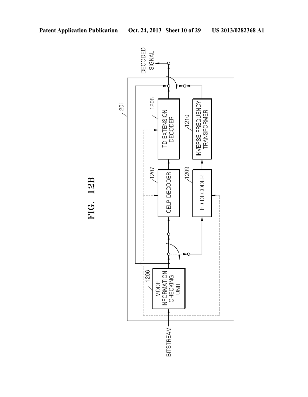 APPARATUS AND METHOD FOR ENCODING/DECODING FOR HIGH FREQUENCY BANDWIDTH     EXTENSION - diagram, schematic, and image 11