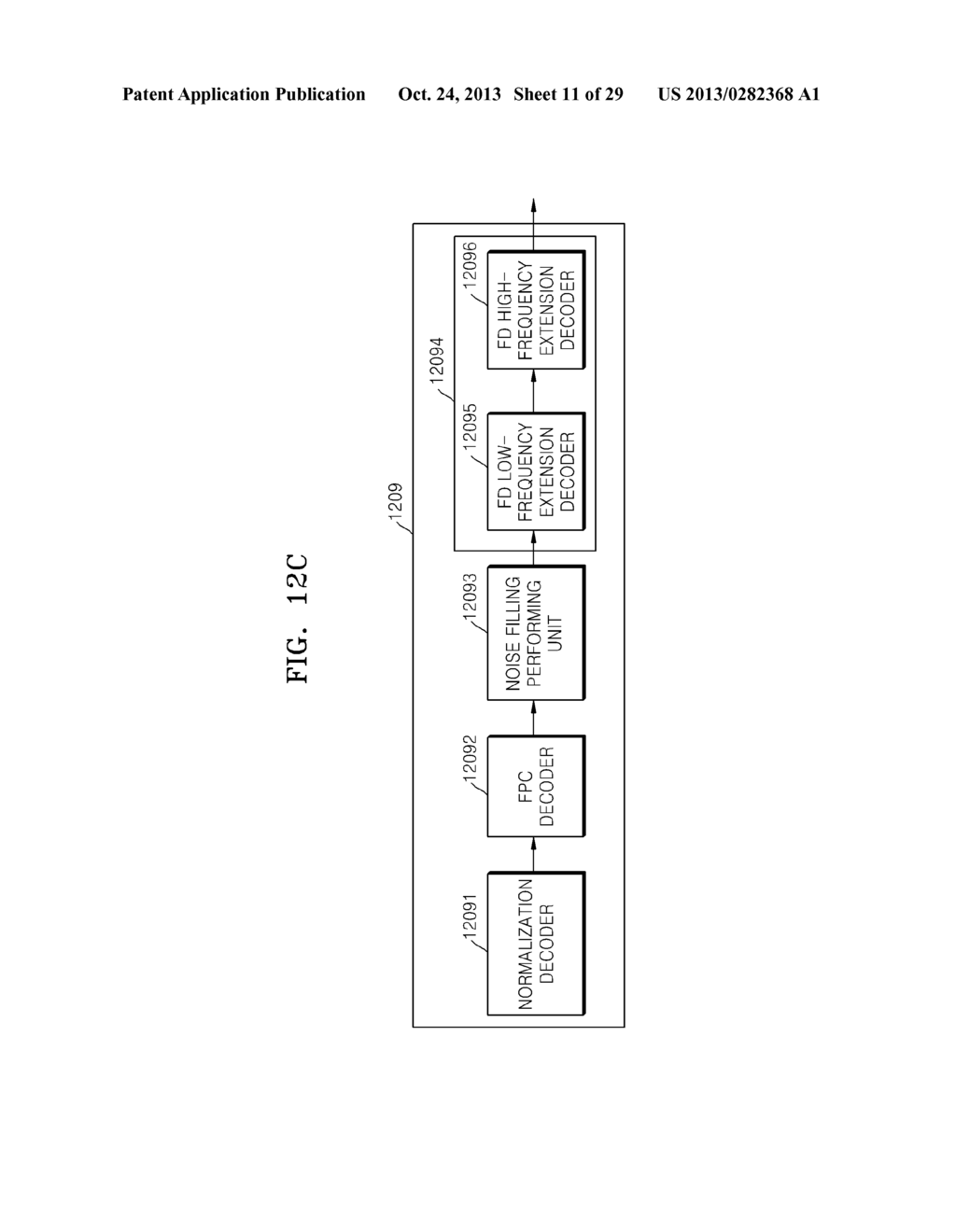 APPARATUS AND METHOD FOR ENCODING/DECODING FOR HIGH FREQUENCY BANDWIDTH     EXTENSION - diagram, schematic, and image 12