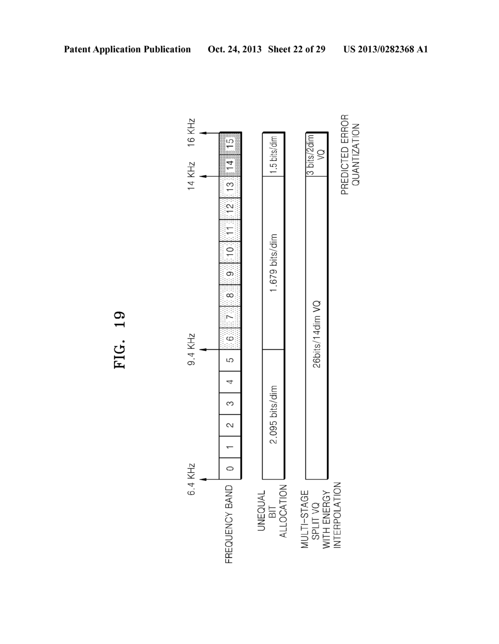 APPARATUS AND METHOD FOR ENCODING/DECODING FOR HIGH FREQUENCY BANDWIDTH     EXTENSION - diagram, schematic, and image 23