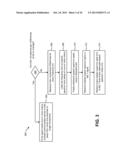 SYSTEMS AND METHODS FOR AUDIO SIGNAL PROCESSING diagram and image