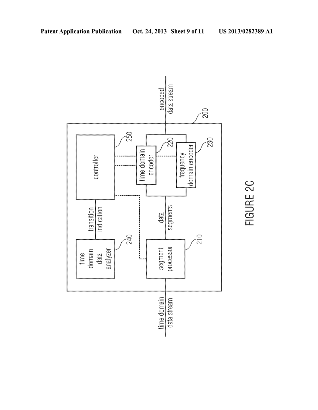 ENCODER, DECODER AND METHODS FOR ENCODING AND DECODING DATA SEGMENTS     REPRESENTING A TIME-DOMAIN DATA STREAM - diagram, schematic, and image 10