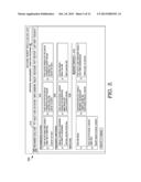 PATIENT MANAGEMENT OF REFERRAL ORDERS diagram and image