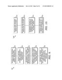 PATIENT MANAGEMENT OF REFERRAL ORDERS diagram and image