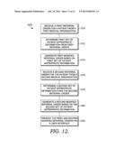 PATIENT MANAGEMENT OF REFERRAL ORDERS diagram and image